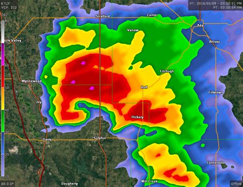 5 Types Of Tornadoes – EMS Sound