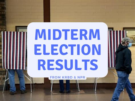 Southeast Alaska midterm election results from KRBD and NPR - KRBD