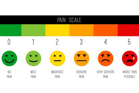 Faces Pain Scale Printable - Printable Word Searches