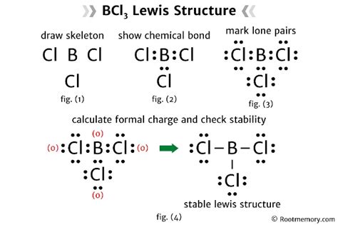 Bcl3 Lewis Structure