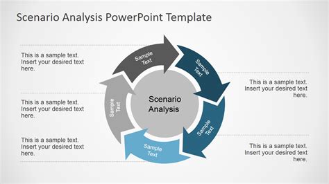 Scenario Analysis PowerPoint Template - SlideModel