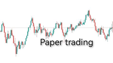 How to trade directly from the chart. Paper trading on Trading view #trading #crypto - YouTube