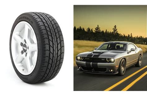 Tire Types: A U.S. News Guide | U.S. News & World Report