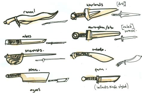 Blade designs by mrknifey on DeviantArt