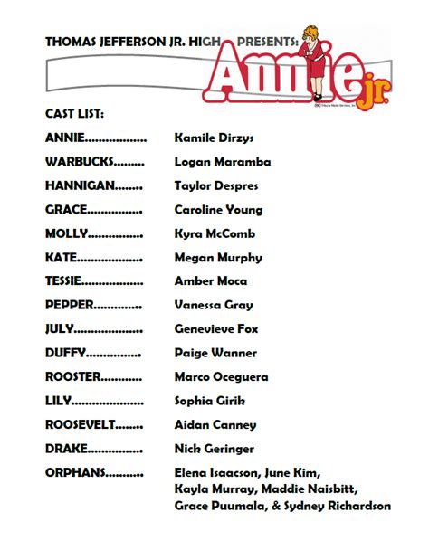 JJH Musical: Congratulations to the Cast of ANNIE JR.!