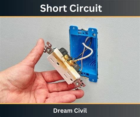 Short Circuit : Causes, Types, Signs & Preventive Measures of Short Circuit - Dream Civil