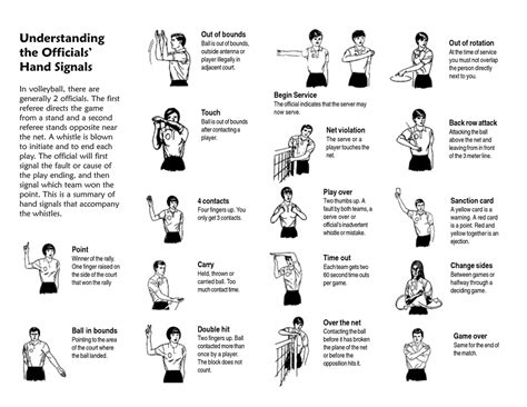 5 Hand Signals In Volleyball