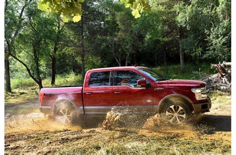 9 Most Fuel-Efficient Trucks | U.S. News & World Report