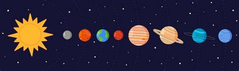 Premium Vector | Cartoon Solar system Sun and planets in their orbits ...