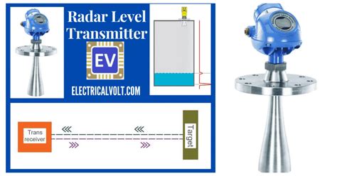 Radar Level transmitter- Working, Types, Advantages