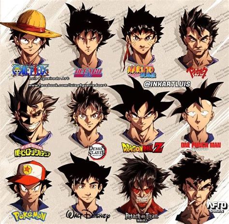 Different Types Of Anime Styles