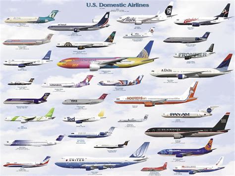 Domestic Airline Chart - Airlines and Aircraft in Different Liveries ...