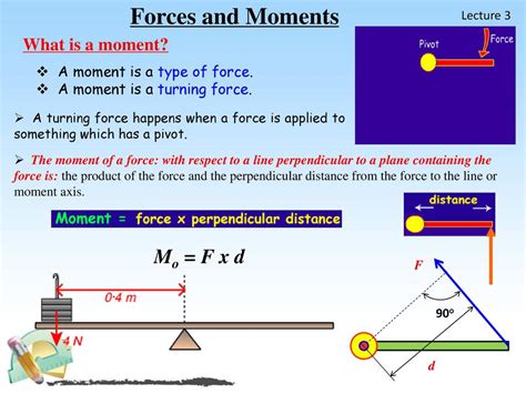 Forces, Moments and Static Equilibrium