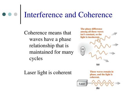 PPT - 32. Interference & Diffraction PowerPoint Presentation, free download - ID:1472042