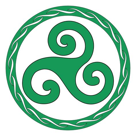 Ancient Celtic Symbols And Their Meanings