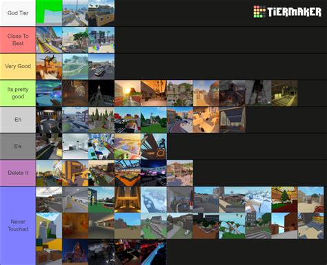 Arsenal Map : 2022 Tier List (Community Rankings) - TierMaker