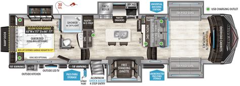 Grand Design RVs: 11 Facts Owners & Buyers Should Know | GoDownsize