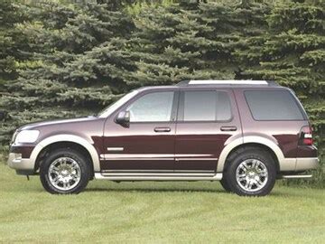 2006 Ford Explorer | Pricing, Ratings & Reviews | Kelley Blue Book