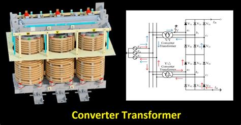 Control Transformer | Electrical4u