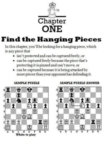 Beginner Chess Tactics for Kids