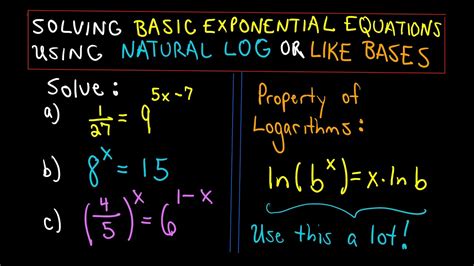 Solving Exponential Equations - Some Basic Examples | Doovi