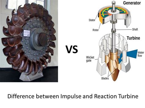 Difference between Impulse and Reaction Turbine - mech4study