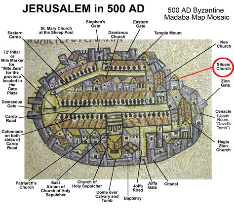 Hezekiah's Tunnel - Jerusalem 101