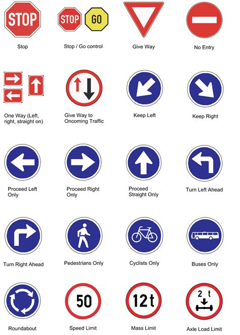 Road Signs and Meanings in Kenya: A Guide to Road Safety