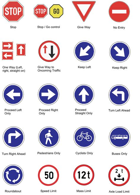 List of road signs in Kenya and what they mean (with images) Tuko.co.ke ...