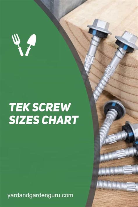 Tek Screw Sizes Chart