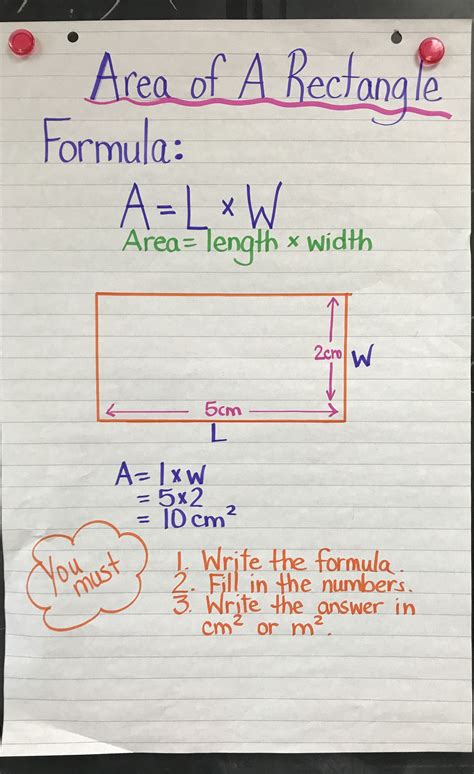 Area Of A Rectangle With Fractions