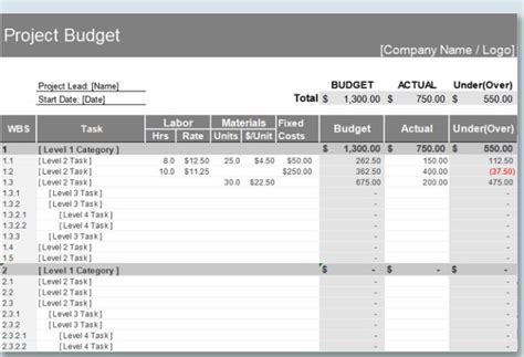 Excel Budget Template Free Download 2022 | WPS Office Academy