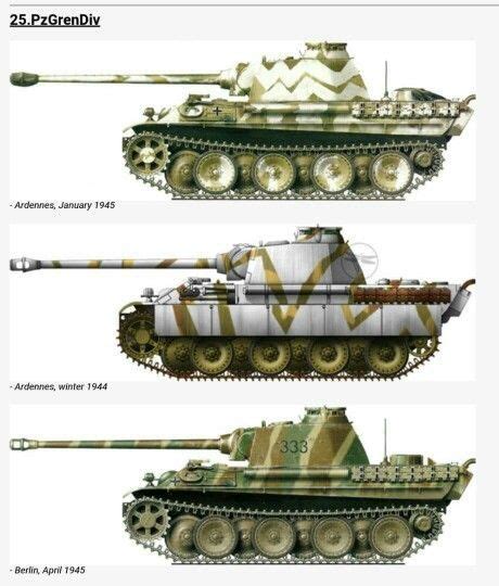 Panzer V Panther ,variants Panther Tank, Tiger Tank, Army Vehicles ...