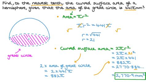 Question Video: Finding the Curved Surface Area of a Hemisphere given the Area of Its Great ...