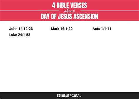 4 Bible Verses about Day Of Jesus Ascension