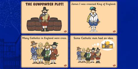 GUNPOWDER PLOT STORY EYFS