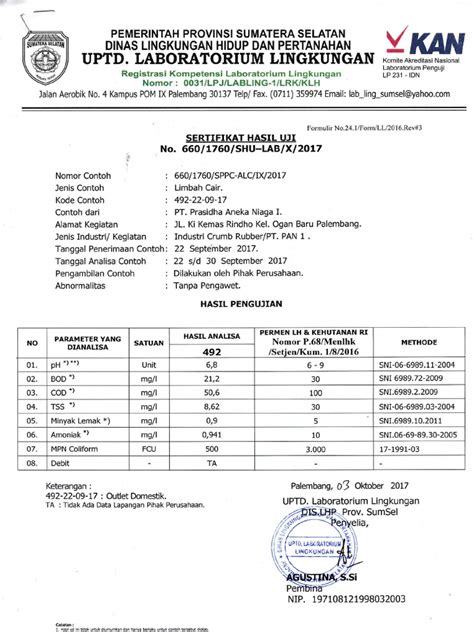 Hasil Uji Limbah Cair Domestik | PDF