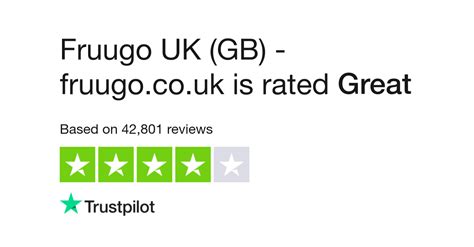 Fruugo UK - Online Marketplace (GB) Reviews | Read Customer Service ...