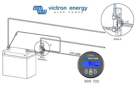 Victron battery monitor install - pastoryou