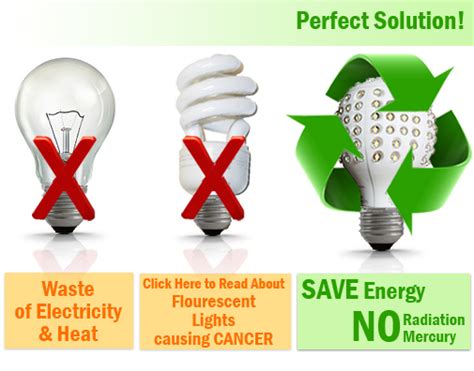 10 Simple Reasons to Switch to LED Lighting - Smart Energy Technologies