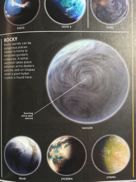 A segment of galactic geography about rocky outer rim planets from "Star Wars: The Visual ...