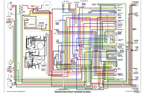 19066 Mustang Engine Wiring