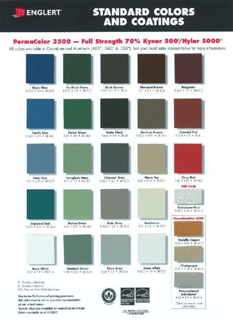 Metal Roofing Colors - Tips For a Stunning Roof