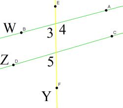 Proofs on Converse Theorems - Lines of Geometry