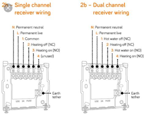 Hive Heating Installation Wiring Diagram - aaainspire