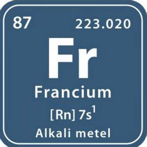 Francium (Fr) Properties & Uses – StudiousGuy