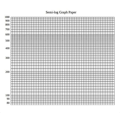 free printable semi log graph paper - 4 cycle semi log graph paper printable printable graph ...