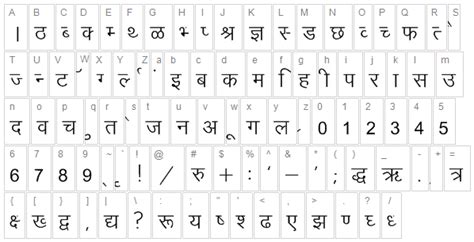 Font kruti dev 010 free download - psawetablet