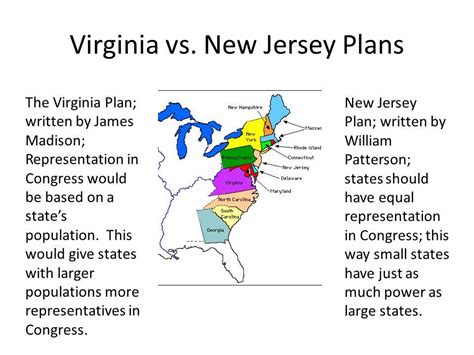 Virginia Plan v. New Jersey Plan