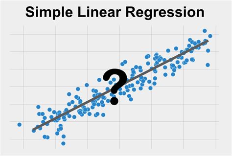 Simple Linear Regression - StatsTest.com